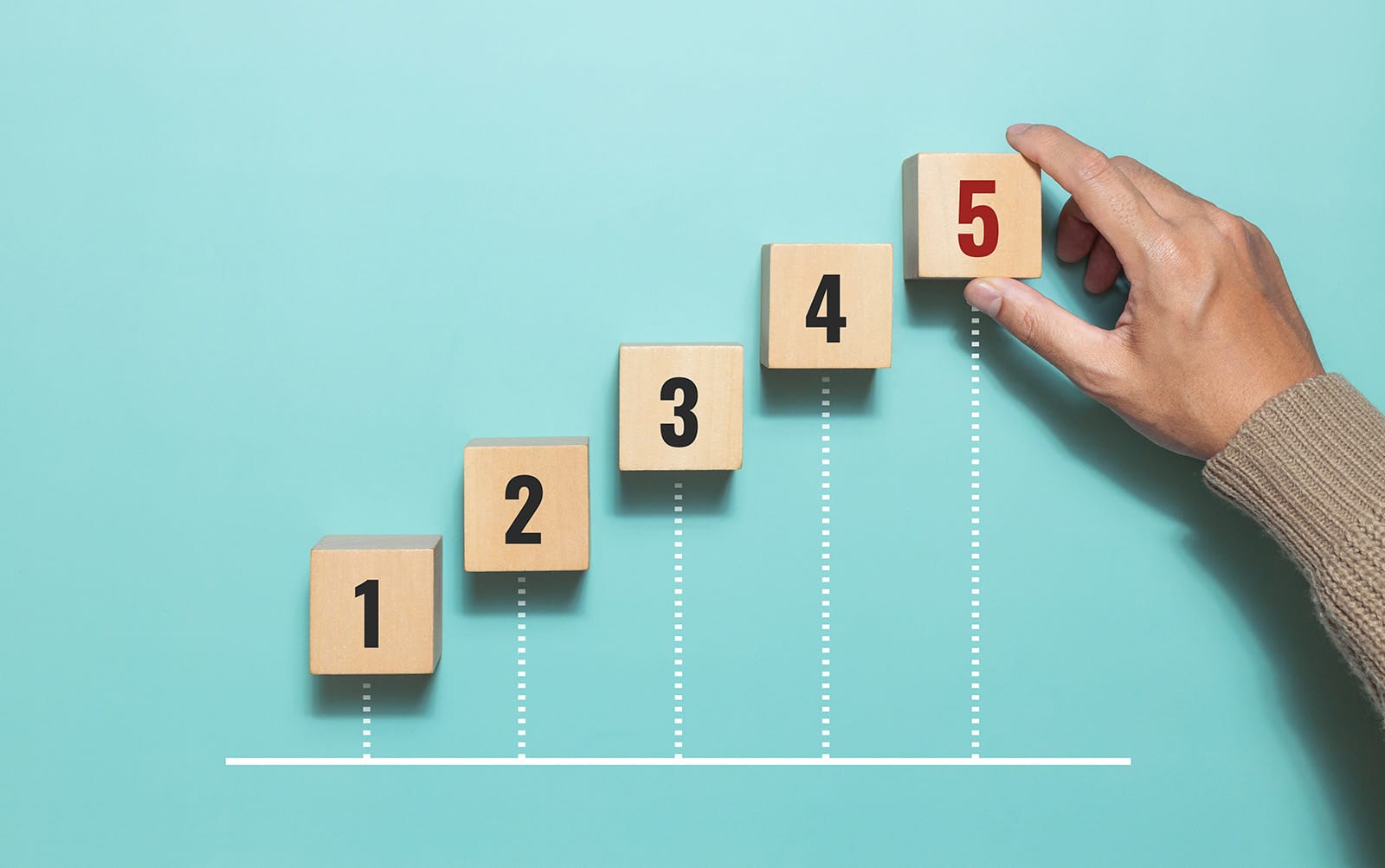 What Do Homebuilders' Worries Say About Their 2024 Priorities?