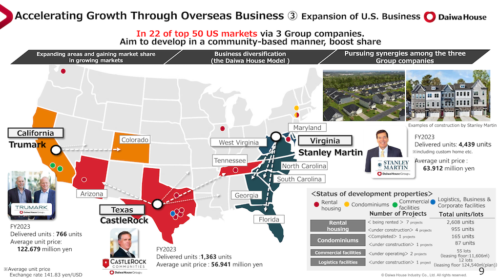 Daiwa House U.S. homebuilding operations Trumark, CastleRock, and Stanley Martin Homes
