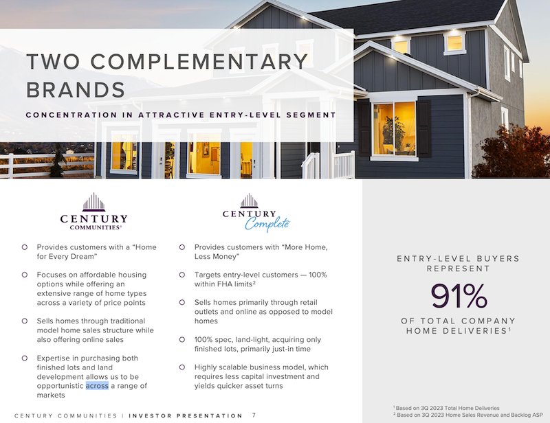 A table of new home product lines, customer segment, entry-level vs. move-up buyers