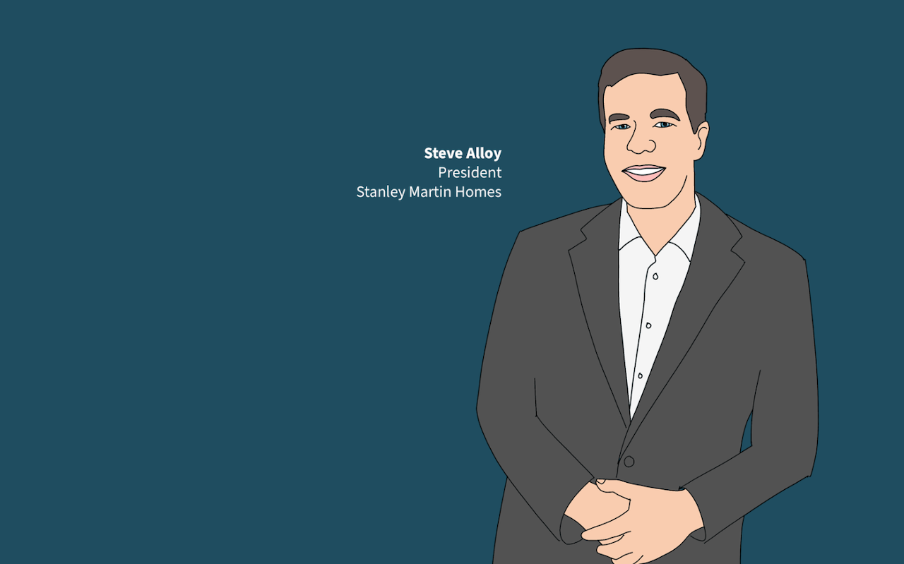 Stanley Martin Grows Southeast Footprint With Windsor Homes