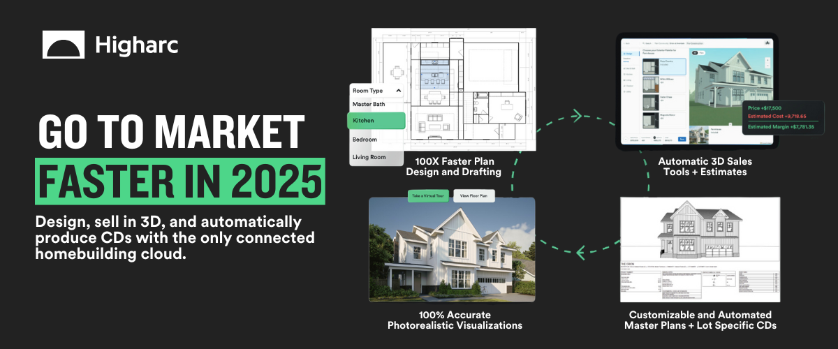 Digital Banners - Higharc Article Ad